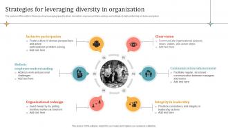 Strategies For Leveraging Diversity In Organization