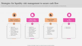 Strategies For Liquidity Risk Management To Secure Cash Flow