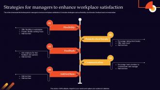 Strategies For Managers To Enhance Workplace Satisfaction Employee Engagement Strategies