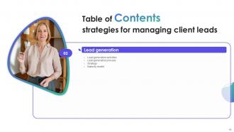 Strategies For Managing Client Leads Powerpoint Presentation Slides Template
