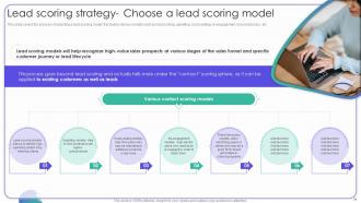 Strategies For Managing Client Leads Powerpoint Presentation Slides Designed