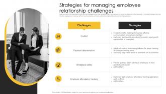 Strategies For Managing Employee Strategic Plan For Corporate Relationship Management