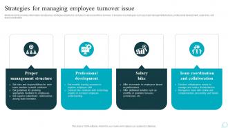 Strategies For Managing Employee Turnover Issue Strategic Guide For Web Design Company
