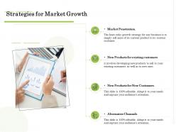 Strategies for market growth administration management ppt template