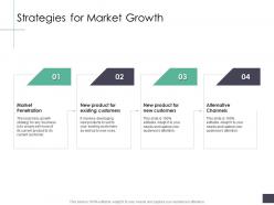 Strategies for market growth business analysi overview ppt formats