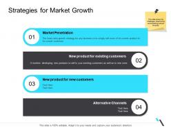Strategies For Market Growth Business Operations Management Ppt Professional