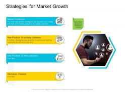 Strategies for market growth company management ppt slides
