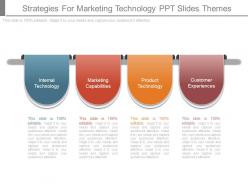 Strategies for marketing technology ppt slides themes