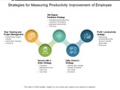 Strategies for measuring productivity improvement of employee