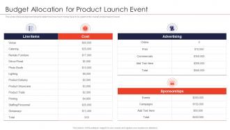 Strategies for new product launch budget allocation for product launch event