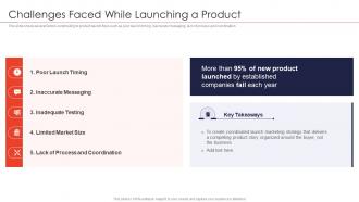 Strategies for new product launch challenges faced while launching a product