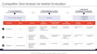 Strategies for new product launch competitor grid analysis for market evaluation