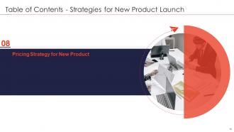 Strategies for new product launch powerpoint presentation slides