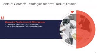 Strategies for new product launch powerpoint presentation slides