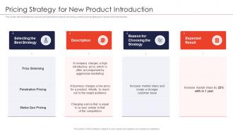 Strategies for new product launch pricing strategy for new product introduction