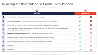 Strategies for new product launch selecting the best method to create buyer persona