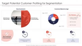 Strategies for new product launch target potential customer profiling for segmentation