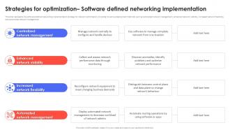 Strategies For Optimization Software Defined Networking Network Optimization PPT Slides