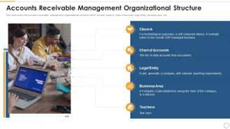Strategies for optimizing accounts receivables accounts receivable management organizational structure