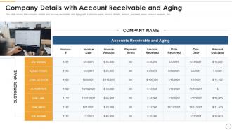 Strategies for optimizing accounts receivables company details with account receivable and aging
