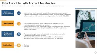 Strategies for optimizing accounts receivables risks associated with account receivables