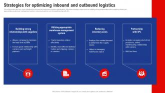 Strategies For Optimizing Inbound And Outbound Logistics Logistics And Supply Chain Management