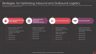 Strategies for optimizing inbound and outbound logistics