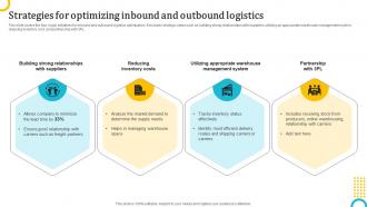 Strategies For Optimizing Inbound And Outbound Logistics Strategy To Enhance Operations