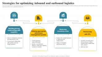 Strategies For Optimizing Inbound And Outbound Logistics Transportation And Fleet Management