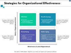 Strategies for organizational effectiveness ppt slides graphics tutorials
