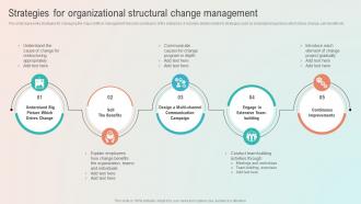 Strategies For Organizational Structural Change Management