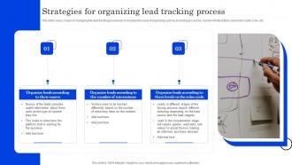 Strategies For Organizing Lead Tracking Process Optimizing Lead Management System