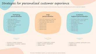 Strategies For Personalized Customer Experience Formulating Customized Marketing Strategic Plan