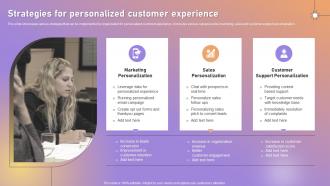 Strategies For Personalized Customer Experience Ppt Powerpoint Presentation Ideas Slide