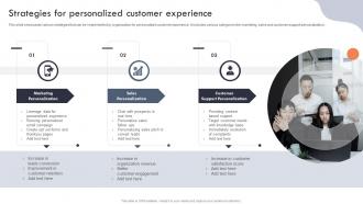 Strategies For Personalized Customer Experience Targeted Marketing Campaign For Enhancing