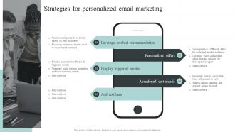 Strategies For Personalized Email Marketing Collecting And Analyzing Customer Data For Personalized