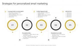 Strategies For Personalized Email Marketing Generating Leads Through Targeted Digital Marketing
