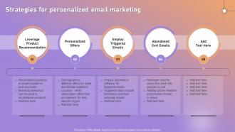 Strategies For Personalized Email Marketing Ppt Powerpoint Presentation Professional Ideas