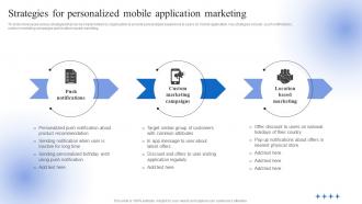 Strategies For Personalized Mobile Application Marketing Data Driven Personalized Advertisement