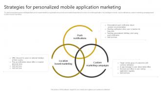 Strategies For Personalized Mobile Application Marketing Generating Leads Through Targeted Digital Marketing
