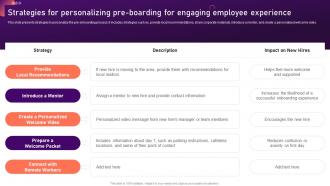 Strategies For Personalizing Pre Boarding For Engaging New Hire Onboarding And Orientation Plan