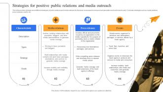 Strategies For Positive Public Relations And Complete Guide To Advertising Improvement Strategy SS V