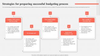 Strategies For Preparing Successful Budgeting Process