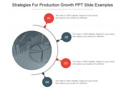 Strategies for production growth ppt slide examples