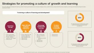 Strategies For Promoting A Culture Of Growth And Learning Employee Integration Strategy To Align