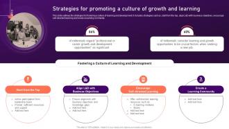 Strategies For Promoting A Culture Of Growth And Learning New Hire Onboarding And Orientation Plan