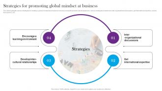 Strategies For Promoting Global Mindset At Business Comprehensive Guide For Global