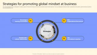 Strategies For Promoting Global Mindset At Business Global Product Market Expansion Guide