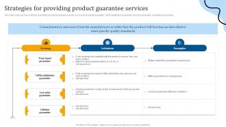 Strategies For Providing Product Guarantee Services Enhancing Customer Support
