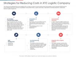 Strategies for reducing costs in xyz logistic company effect fuel price increase logistic business ppt skills